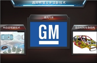 通用集团公布全球发展战略 涉产品/销量_其他_黑龙江网络广播电视台