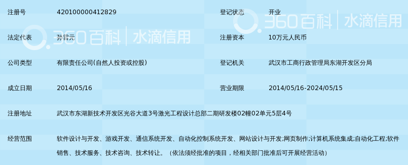 武汉钧创网络有限责任公司