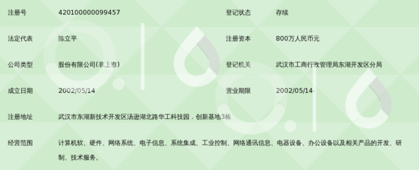 武汉天喻软件股份